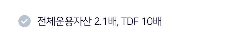 전체운용자산 2.1배, TDF 10배