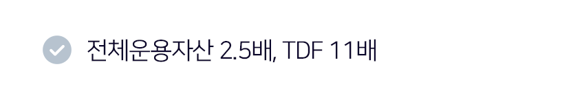 전체운용자산 2.5배, TDF 11배